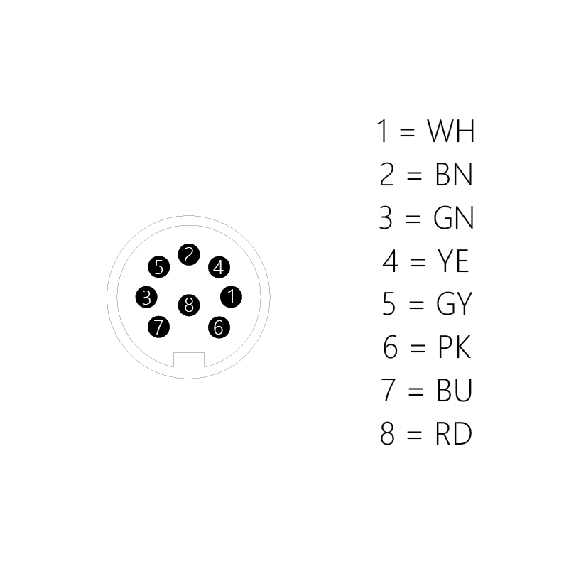 DM8-2/C00