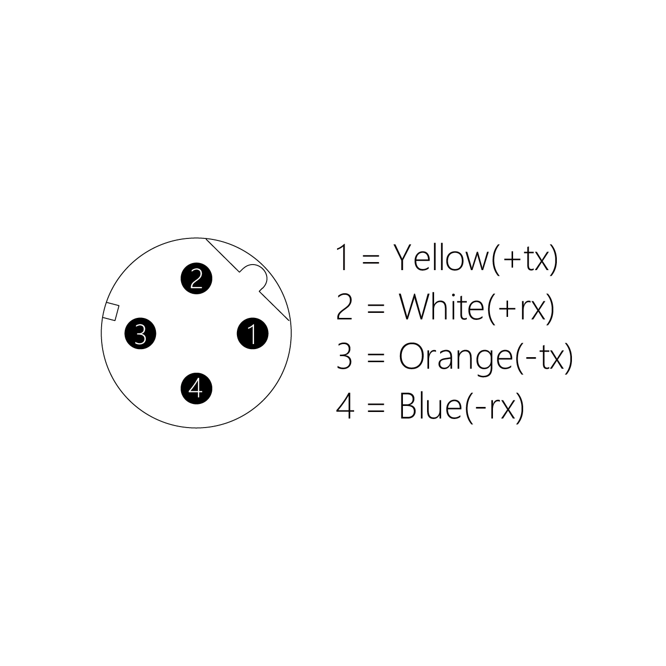 EWDM4-2/PN23