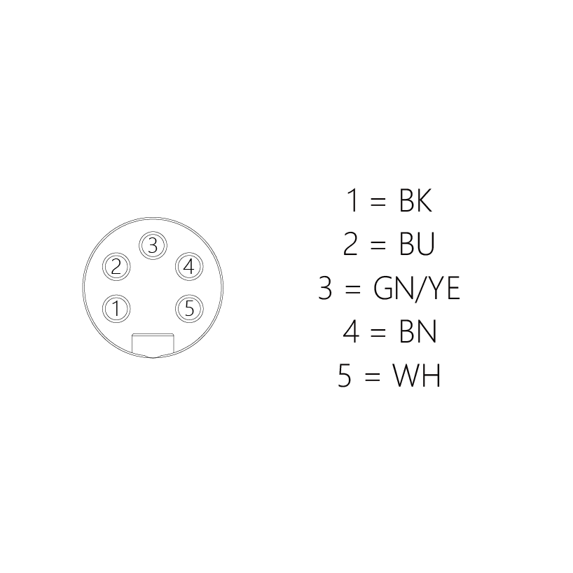 MWF5-2/C00