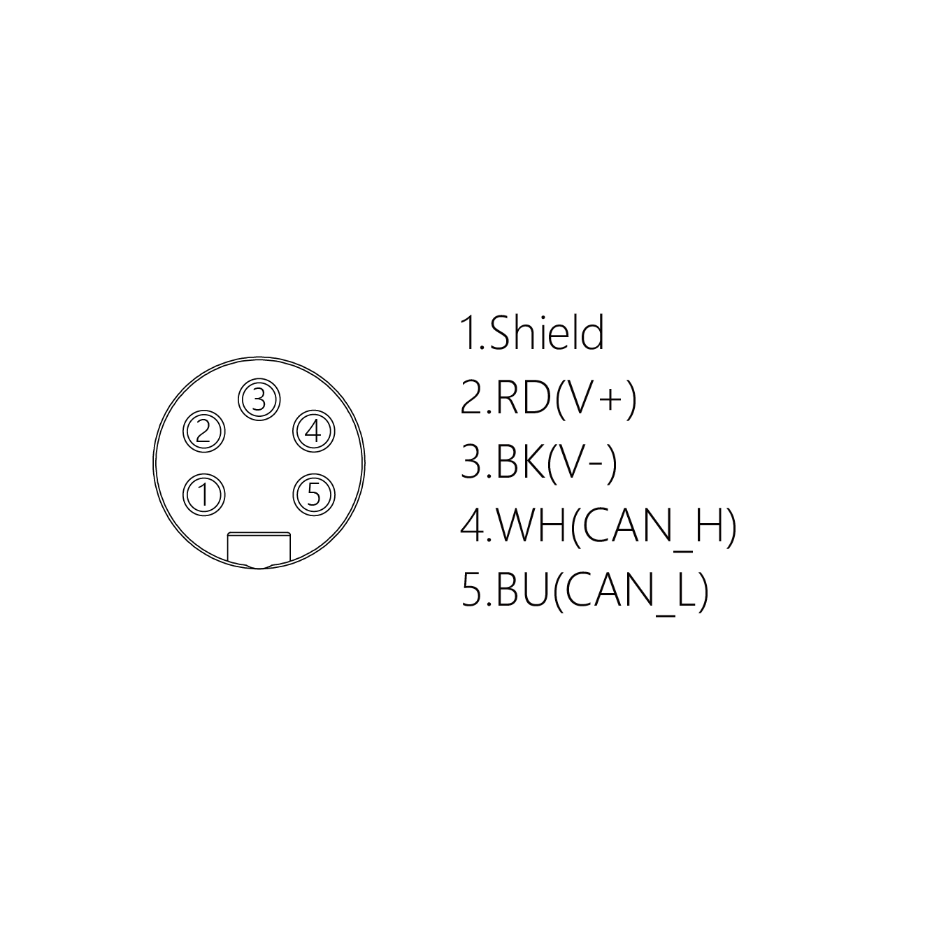 MF5-2/DN27