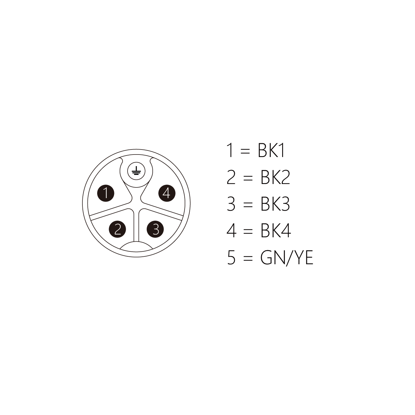 EKM5-2/S00