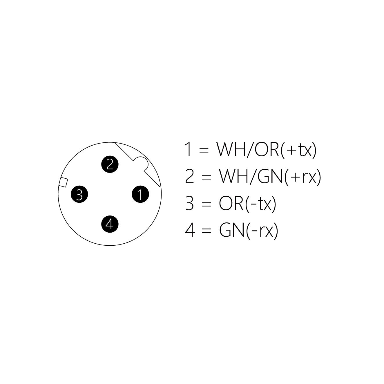 EWDM4-2/EN45