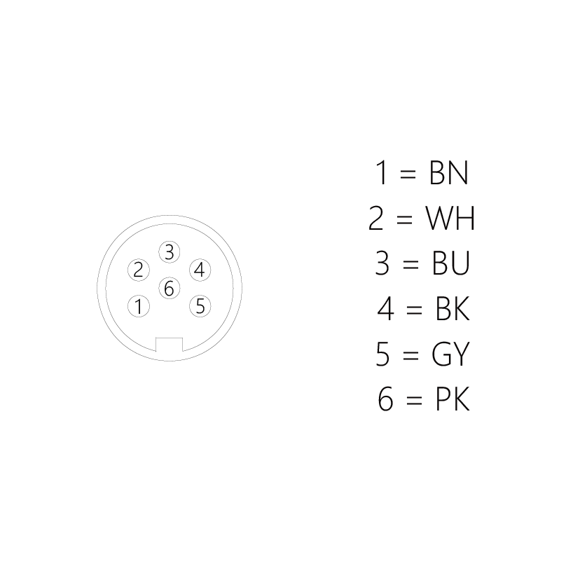 DF6-2/C00