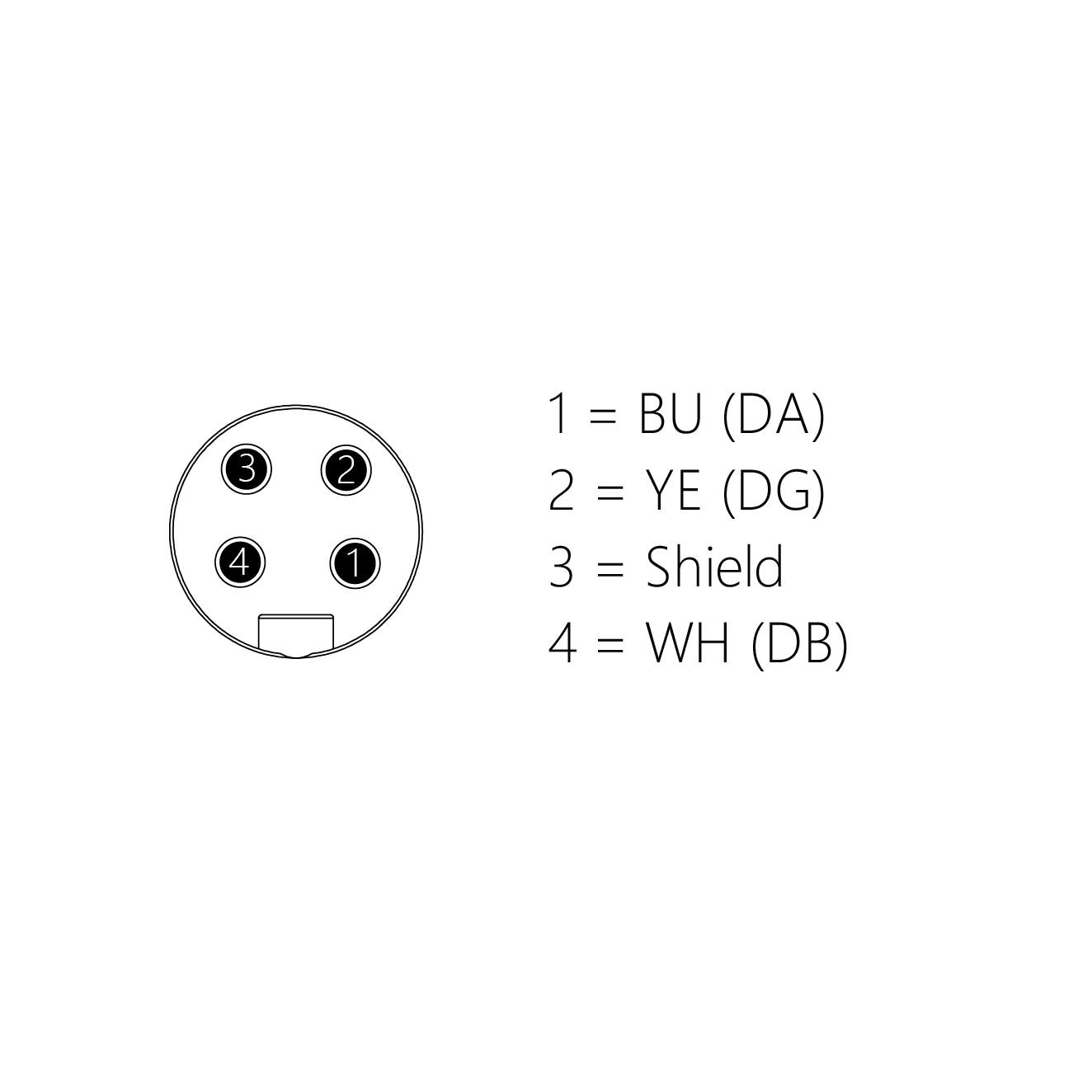 MM4-2/CC31