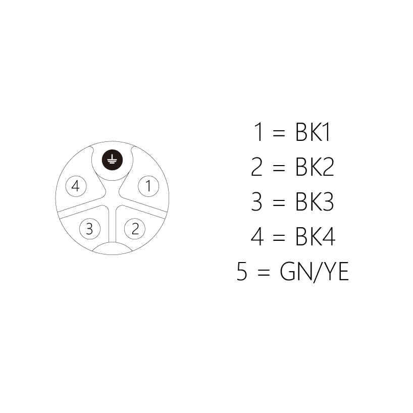 FEKF5F-0.5