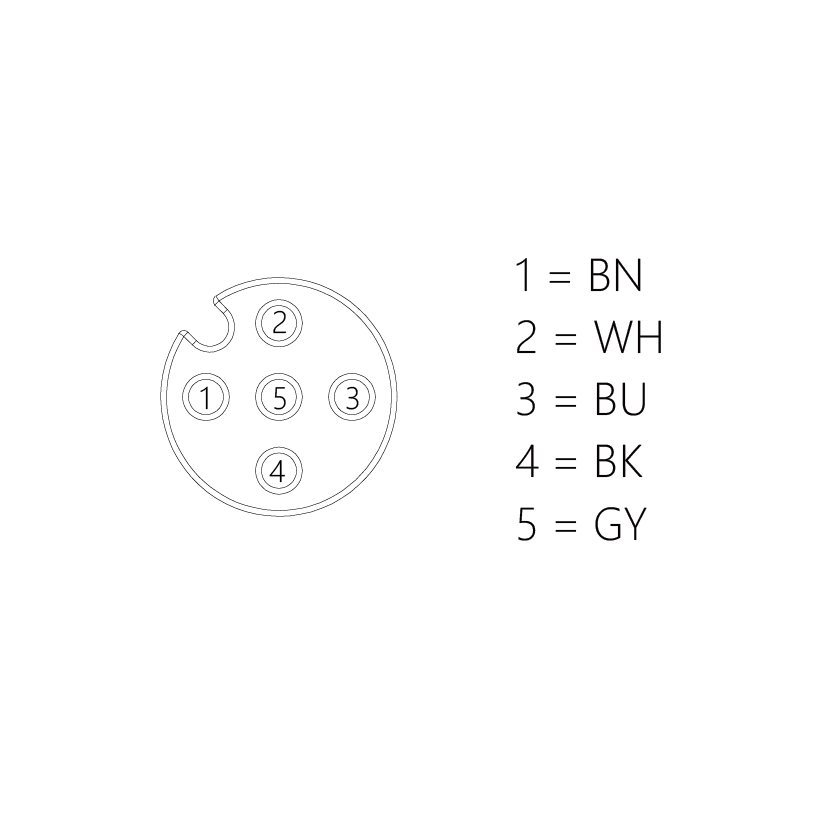 EAF4.5-2/C00