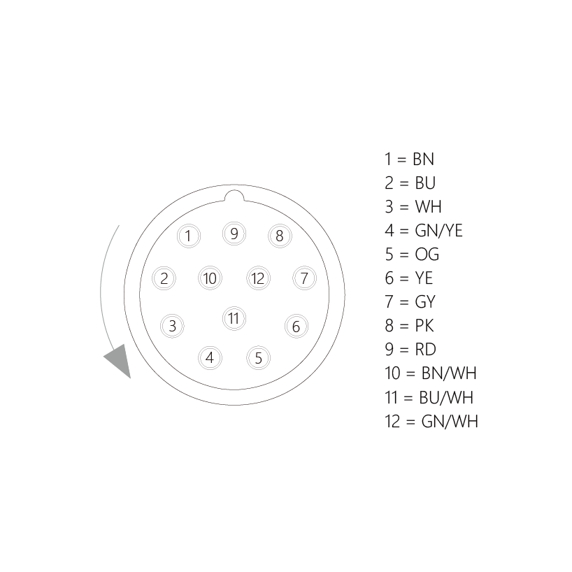 FGSF12F-0.5/RS19.8