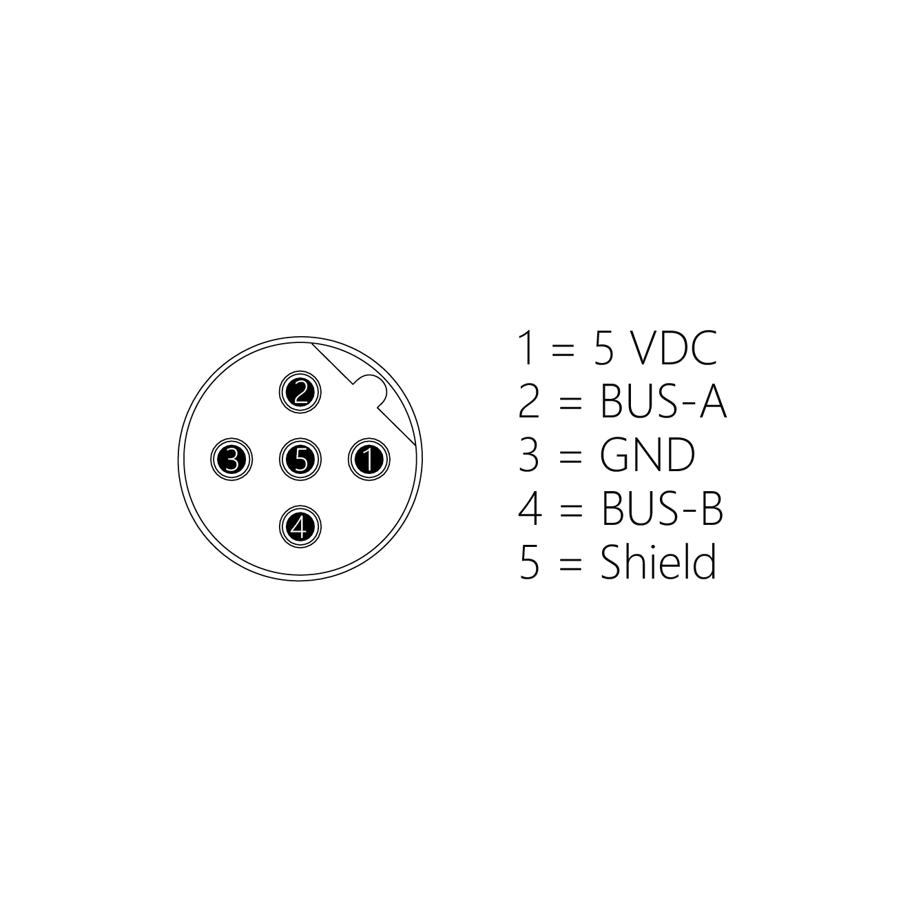 EBM5-TR/DP