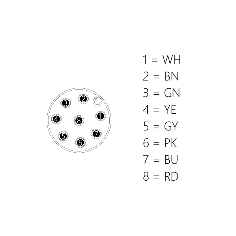 EAM8-2/C00