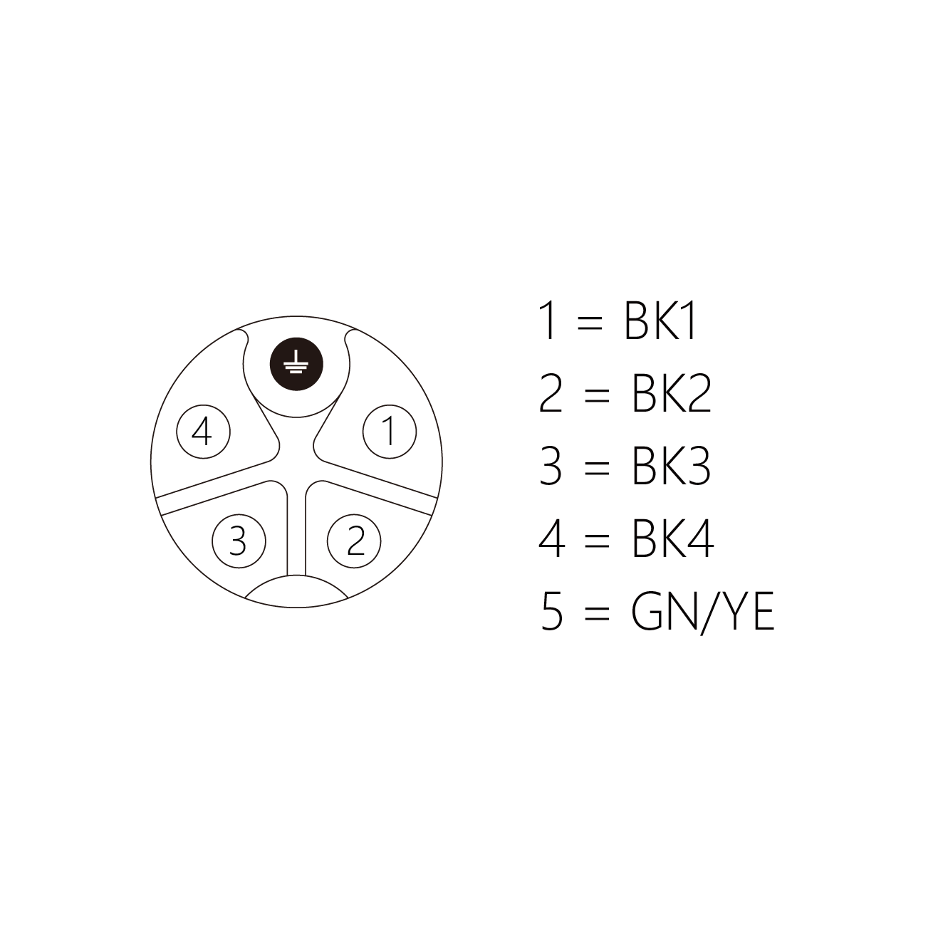 EKF5-2/S00