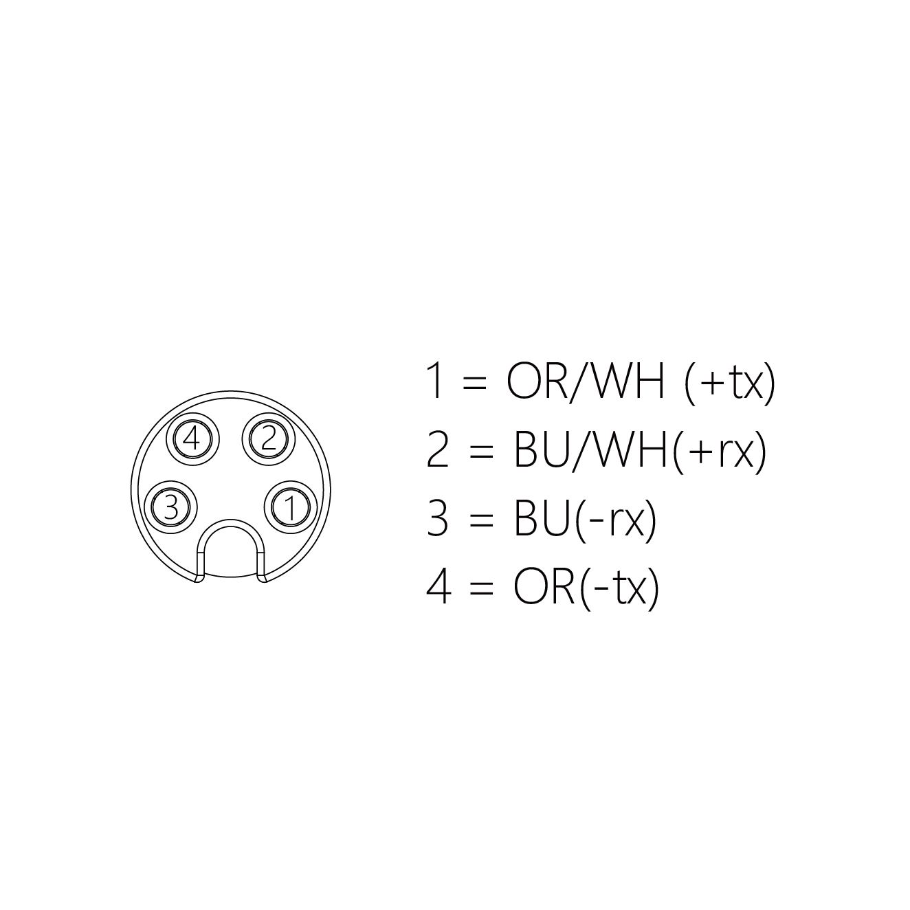 SWAF4-2/PN27