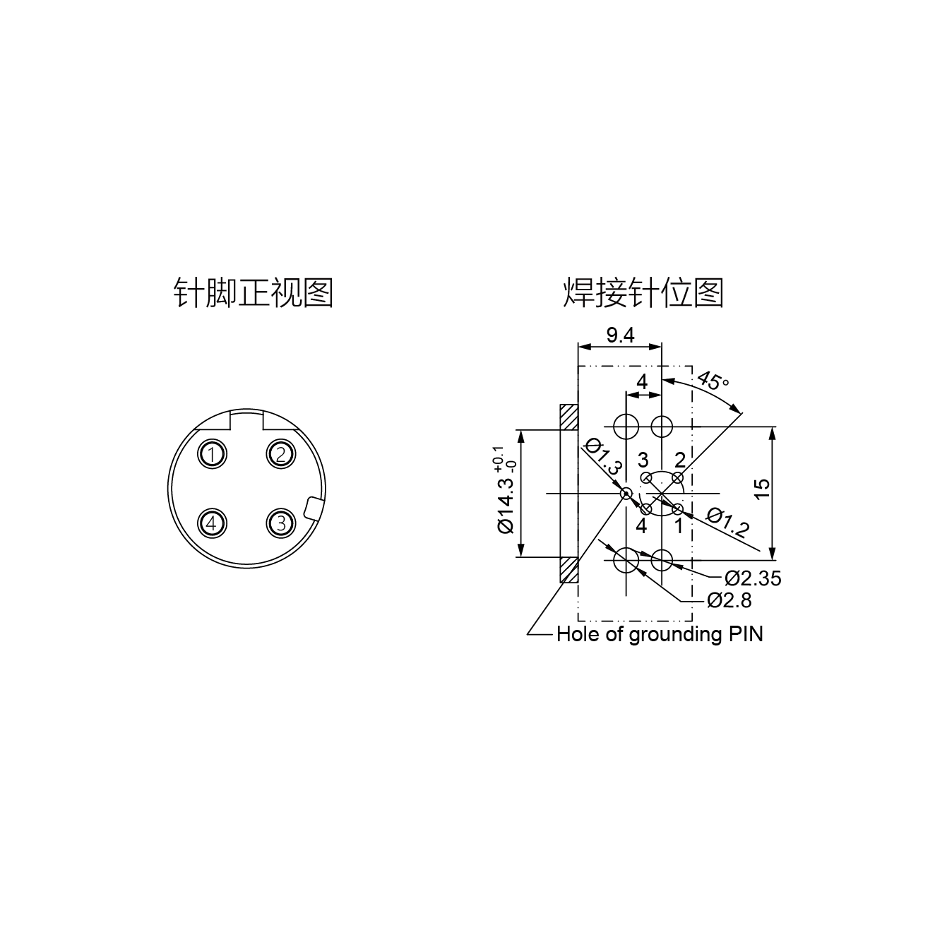 FEDF4R-PWS/M12