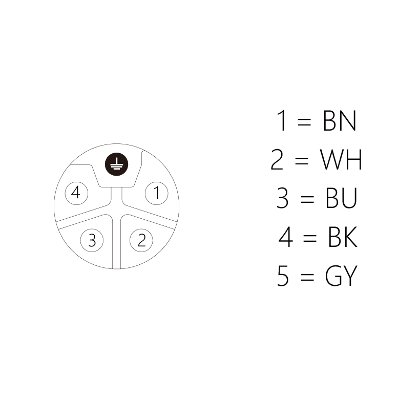 FELF5F-0.5