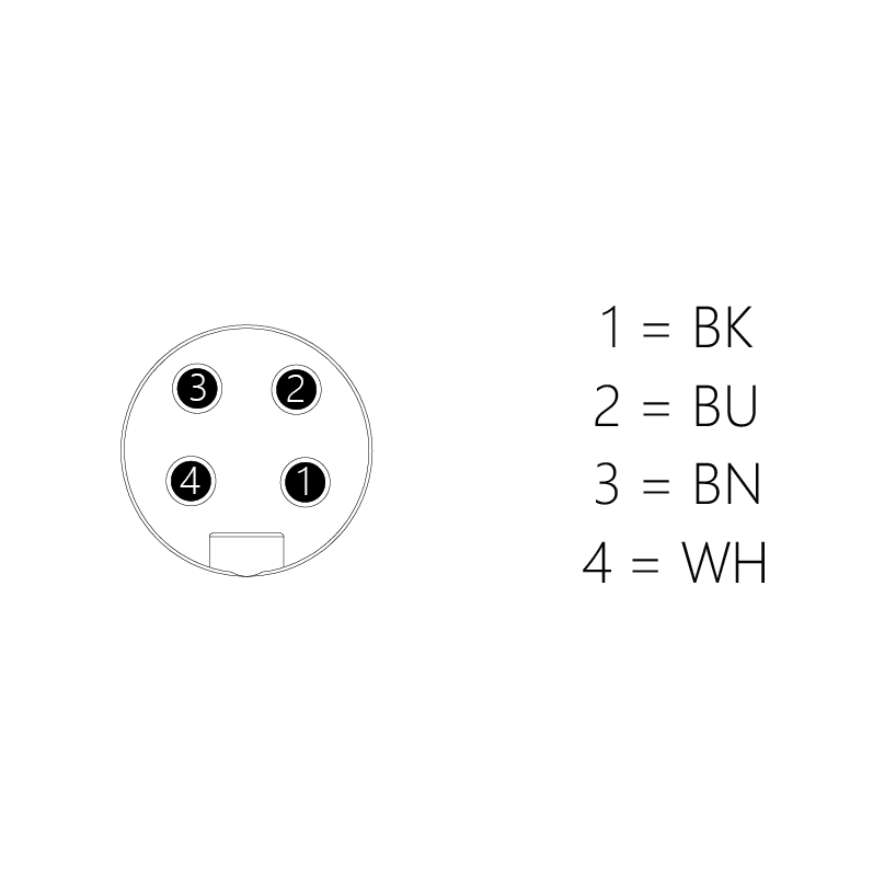 MWM4-2/C00