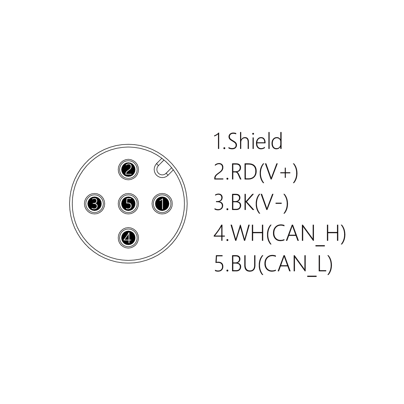 EWAM5-2/DN10