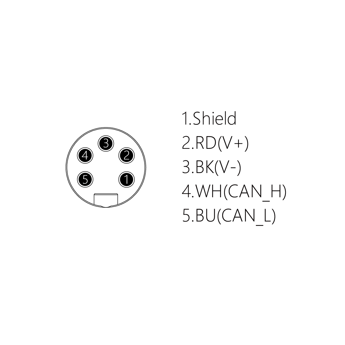 MWM5-2/DN27