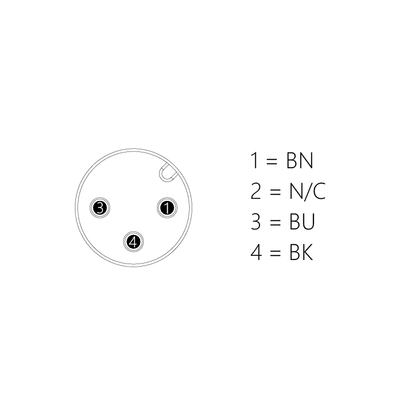 EAM3-2/C00