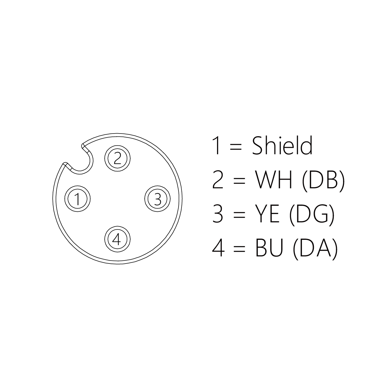 EWAF4-2/CC31