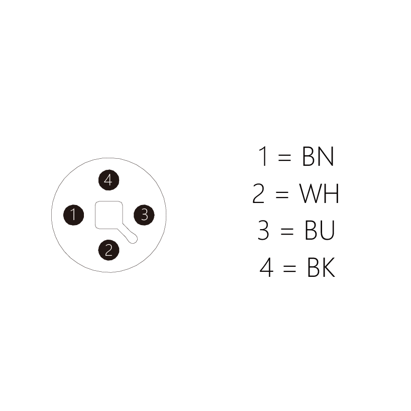 FETM4F-0.5