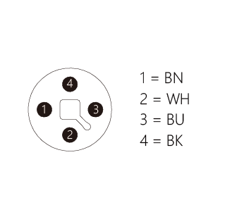 EWTM4-2/C00