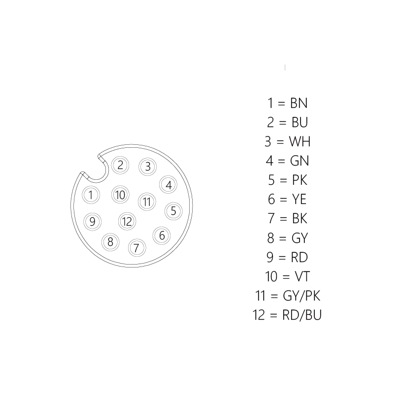 FEAF12R-0.5