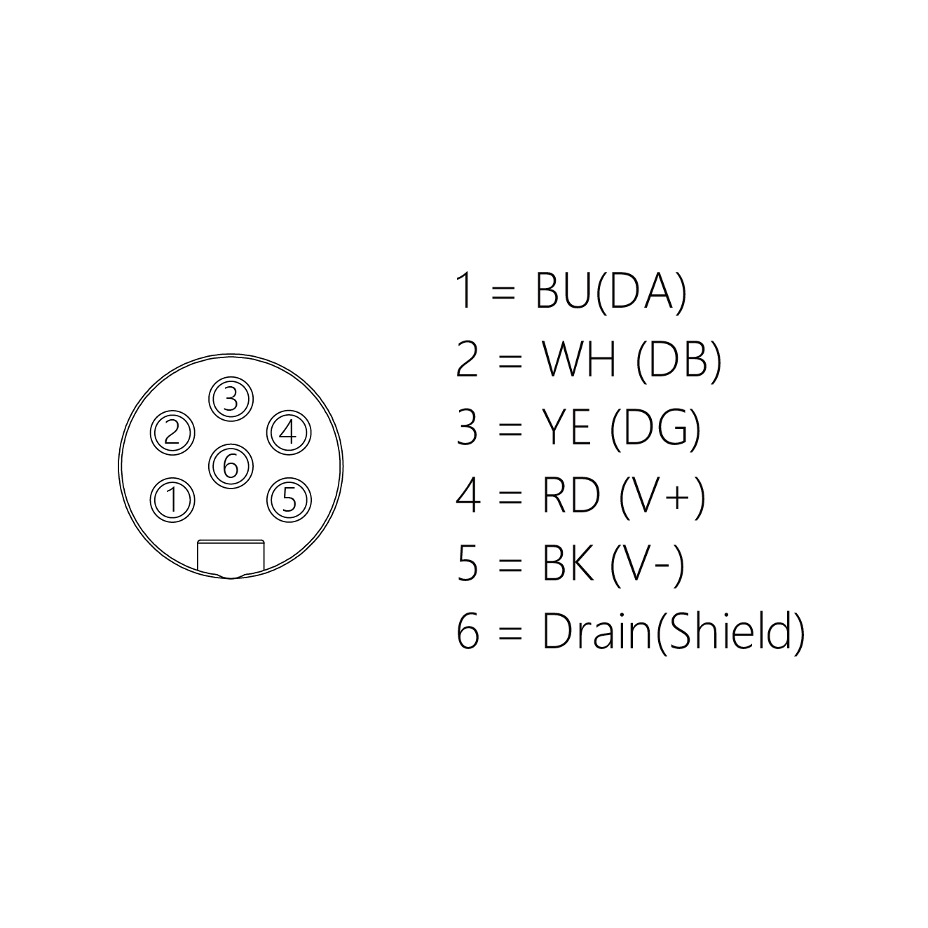 MF6-2/CC51