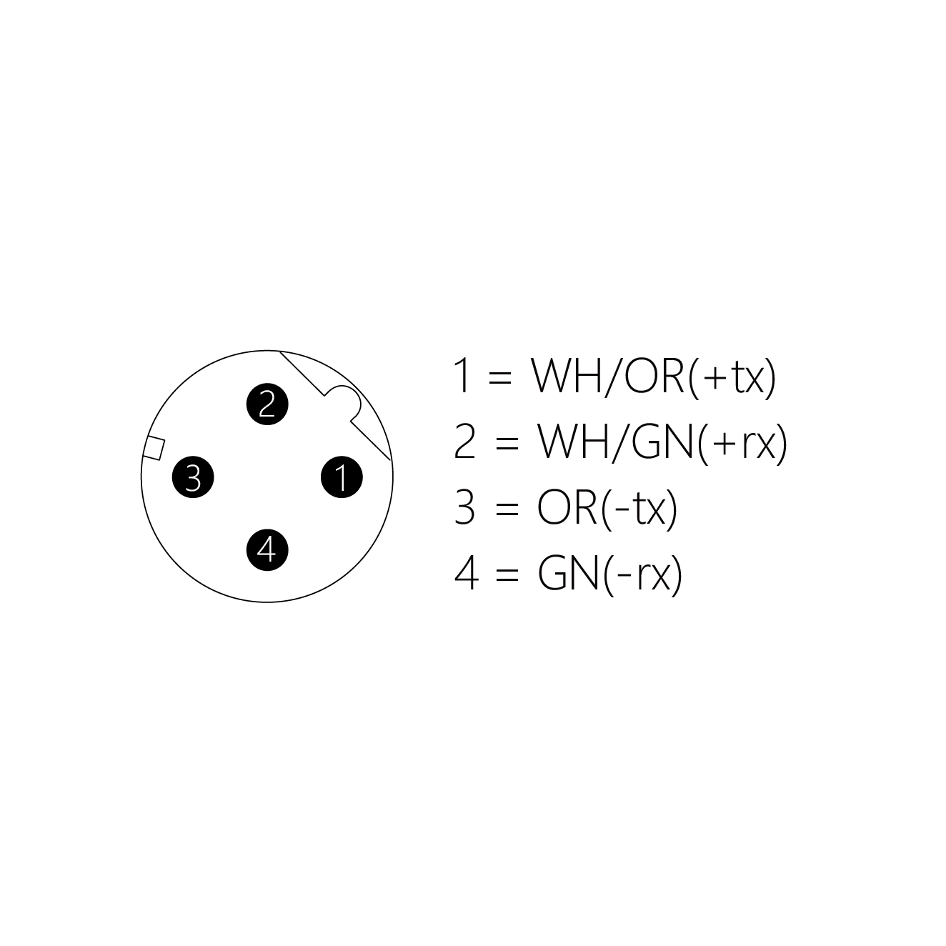 DRJ45S-2/EN55