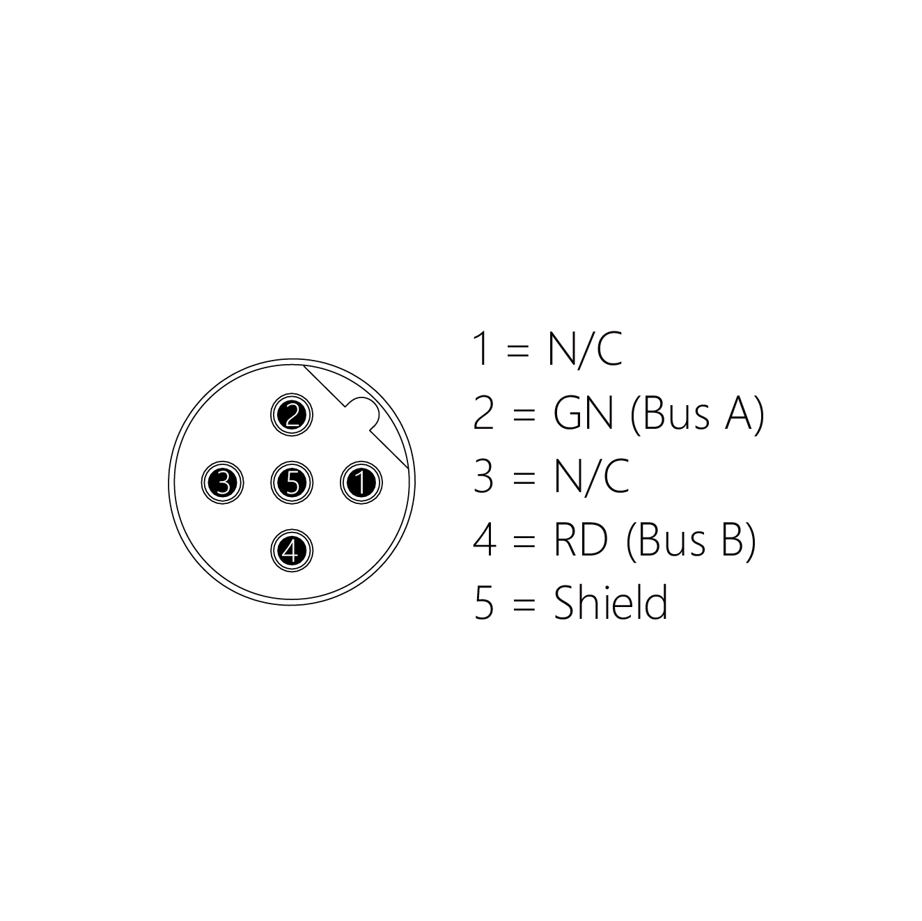 EBM5-2/DP01