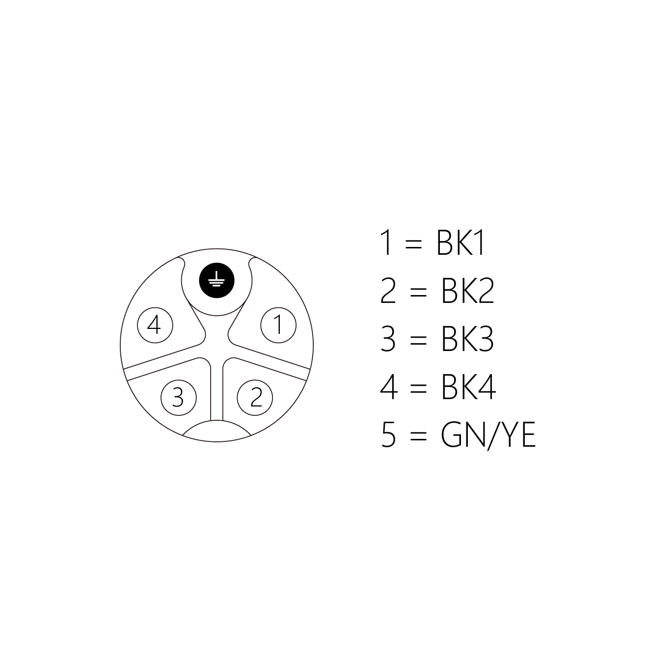 EWKF5-2/S00