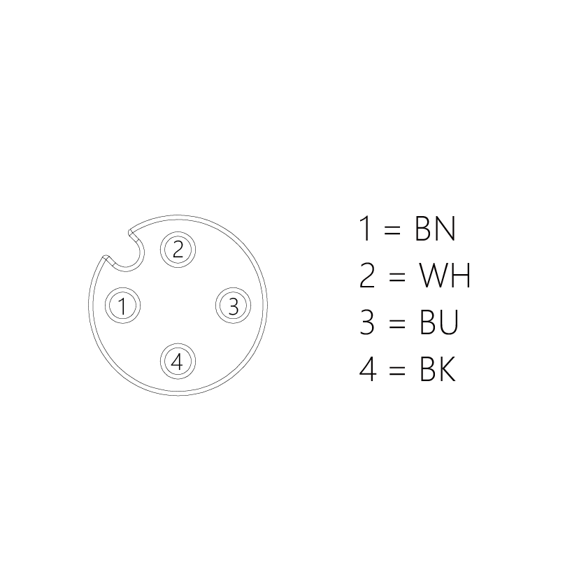 FEAF4F-0.5/CF-CON