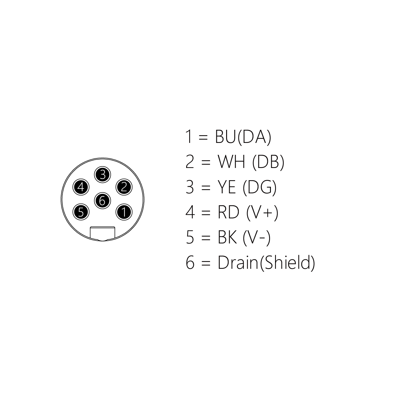 MM6-2/CC51