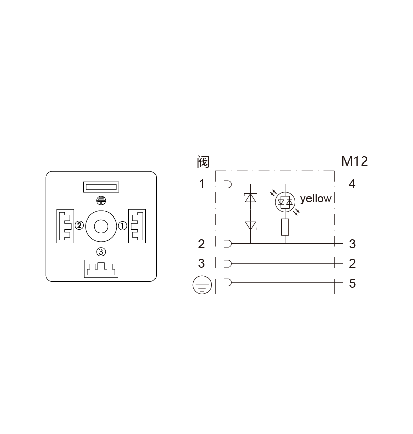 VA31-110-LV-2-EAM5/C00