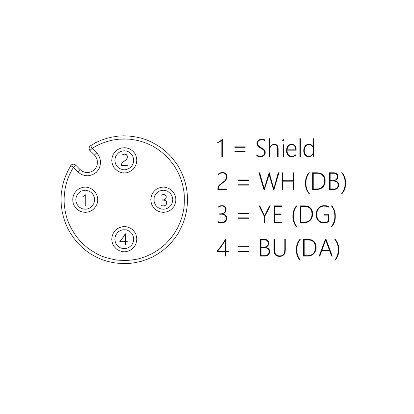 EAF4-2/CC35