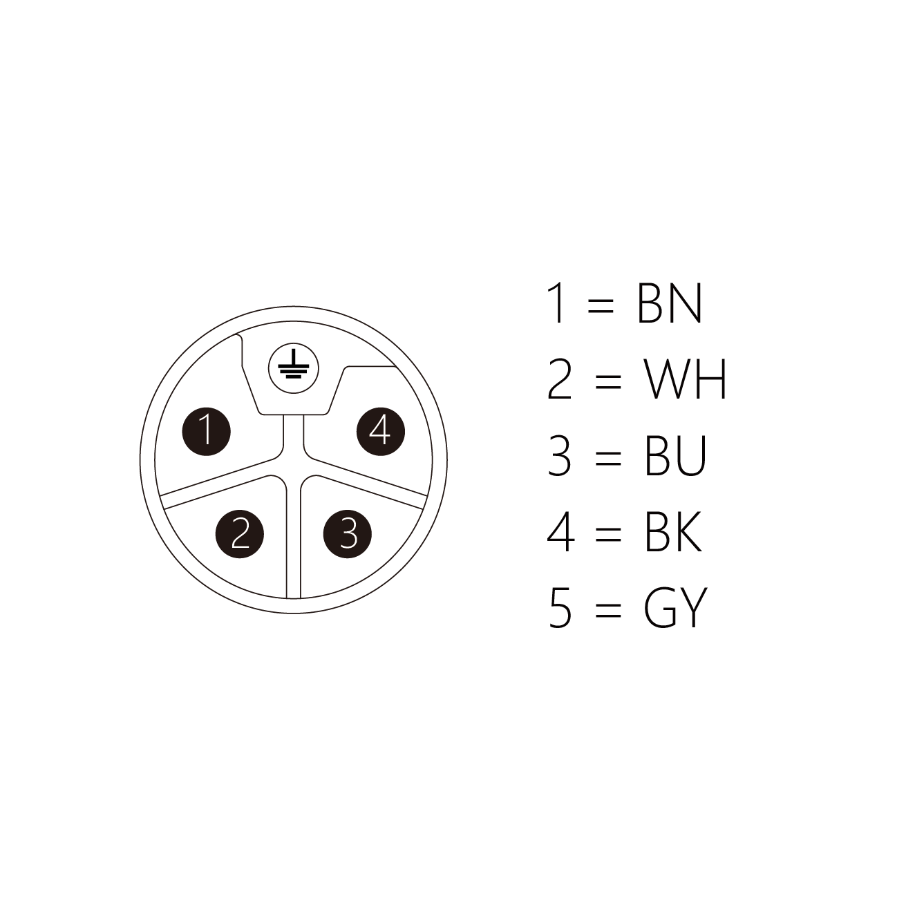 EWLM5-2/S00